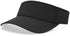 Pacific Headwear Perforated Coolcore® Visor